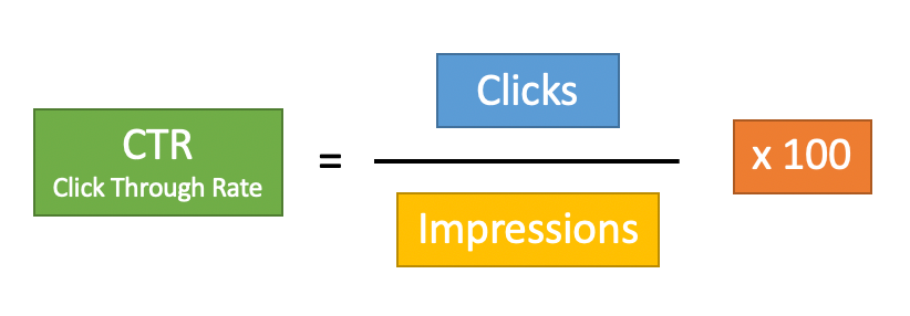 Click through rate formula.png